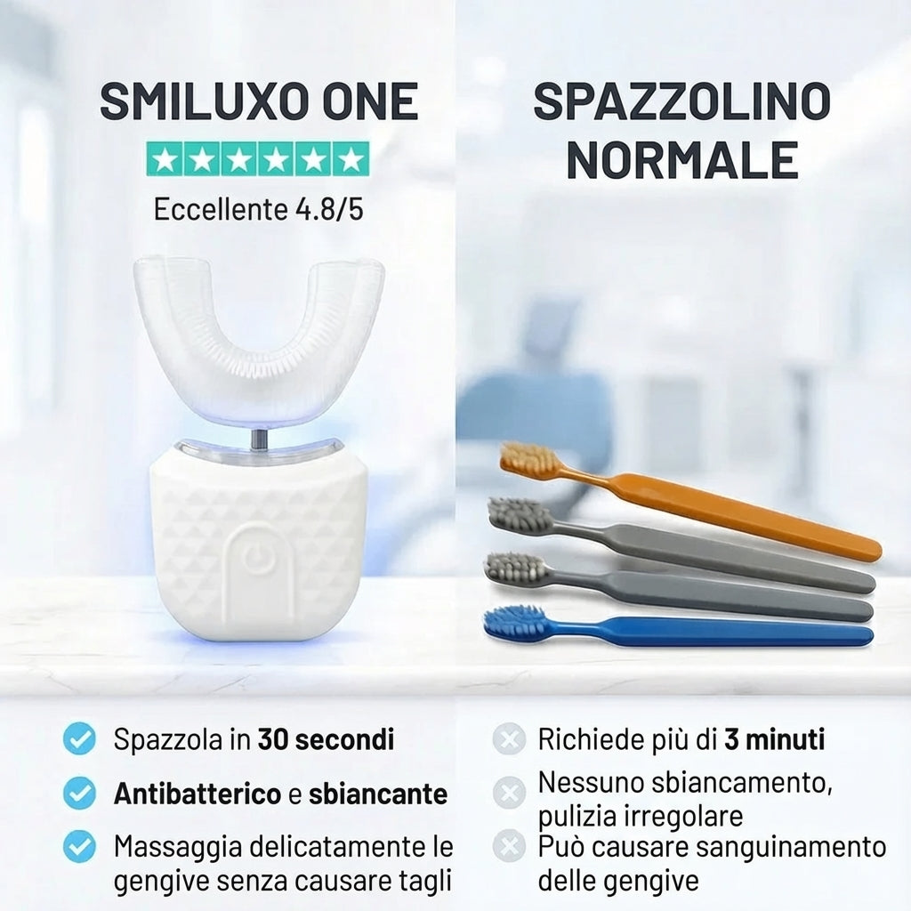 Smiluxo One IT