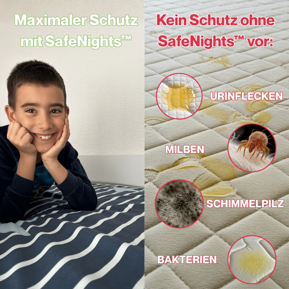 SafeNights™ – Premiumowa Ochrona Materaca